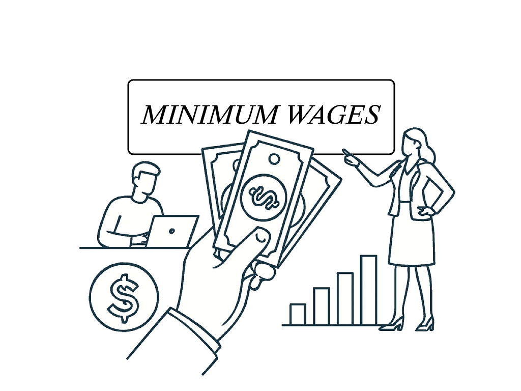 Minimum Wages in Malaysia